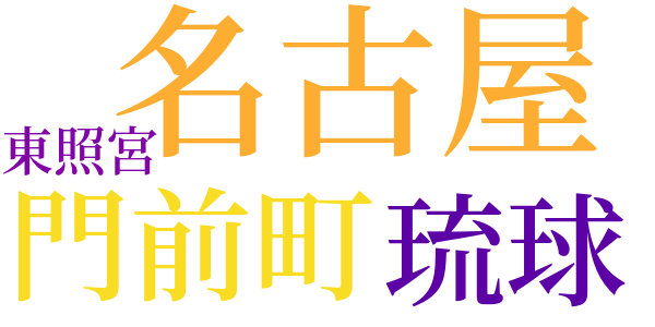 梅雨紀行のword cloud