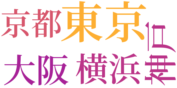 再び立上がる日の為にのword cloud