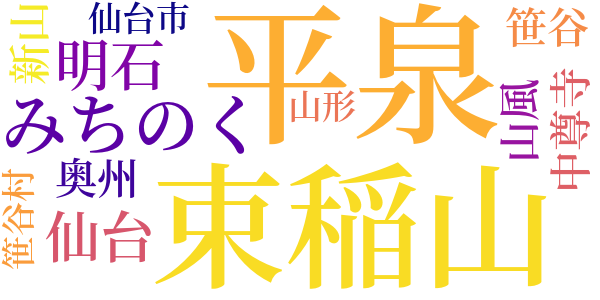 平泉紀行のword cloud