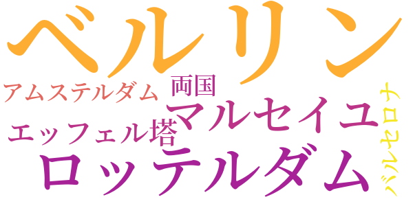 戦雲を駆る女怪のword cloud