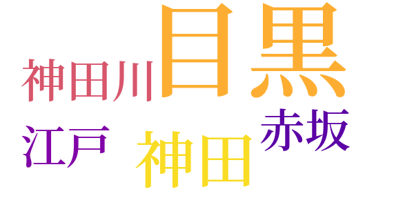 銭形平次捕物控のword cloud