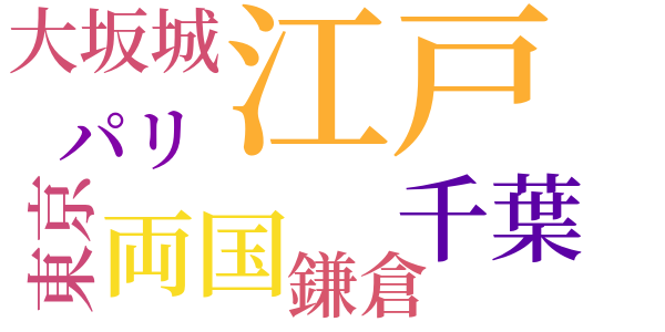 平次放談のword cloud