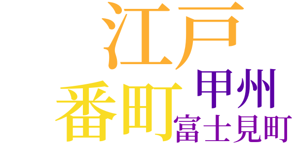銭形平次捕物控のword cloud