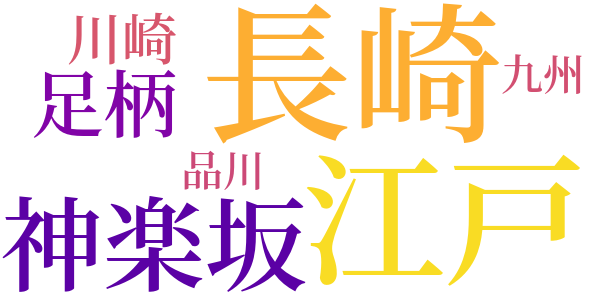 銭形平次捕物控のword cloud