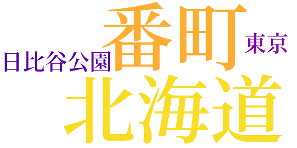 焔の中に歌うのword cloud
